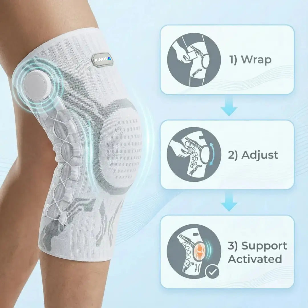Kinova™ - Smart Knee Brace